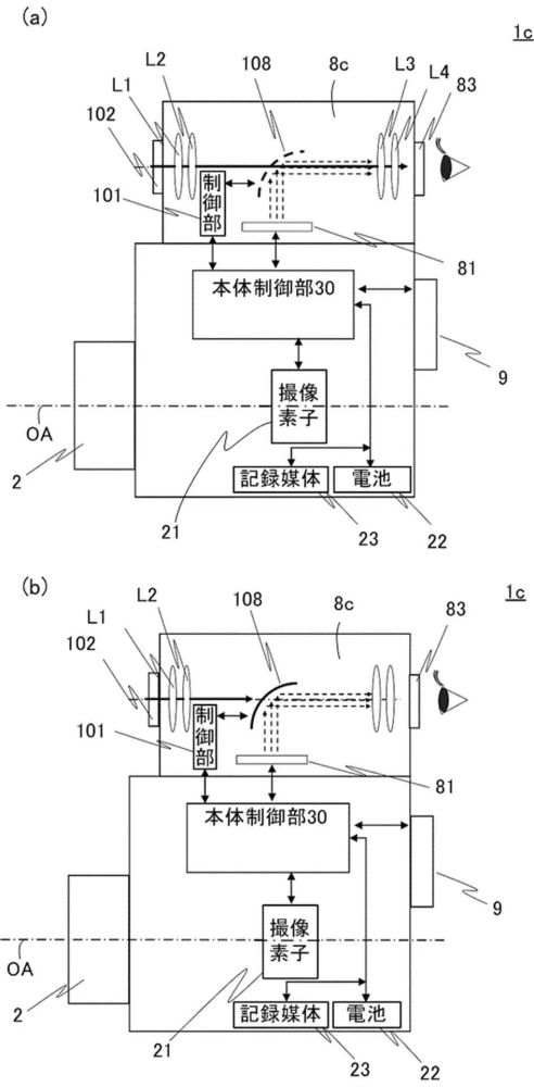 佳能电子取景器内置瞄准器专利说明